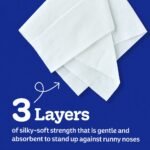 Kleenex Ultra Soft Facial Tissues 3-Ply 12 Cube Boxes - Image 2
